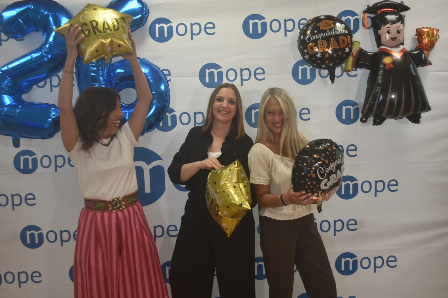 Proyectos Mope 25/26